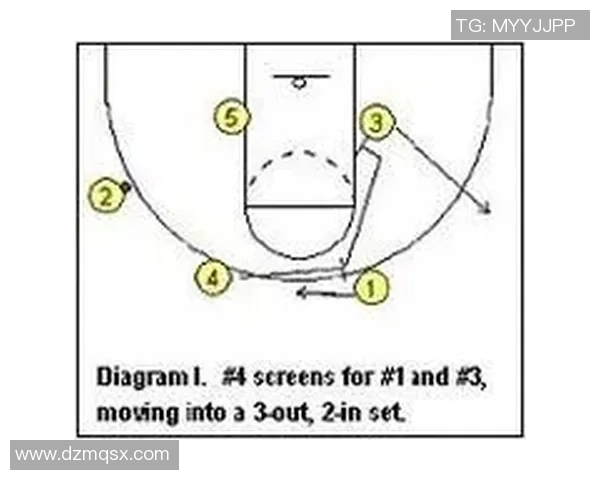 武汉篮球队快攻战术分析及其在比赛中的得失表现探讨