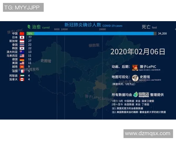 武汉飞盘队战术表现深度数据分析与战术优化探讨